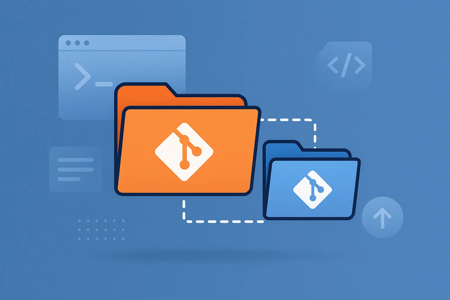Git Submodules Cheat Sheet